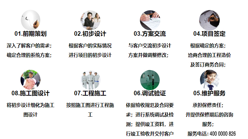 开云网页版-开云中国
环境